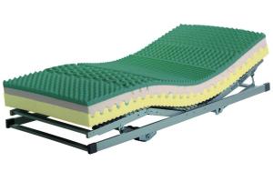 Matrac VISCA PREMIUM 90x200, II. AKOSŤ